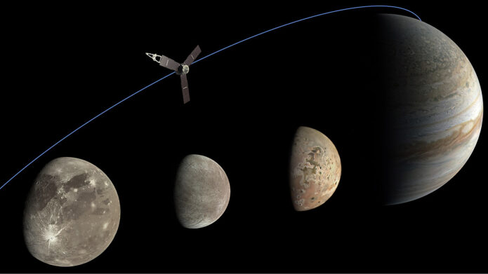 From left, Ganymede, Europa, and Io – the three Jovian moons that NASA’s Juno mission has flown past – as well as Jupiter are shown in a photo illustration created from data collected by the spacecraft’s JunoCam imager. (Image data: NASA/JPL-Caltech/SwRI/MSSS. Image processing: Kevin M. Gill (CC BY); Thomas Thomopoulos (CC BY))