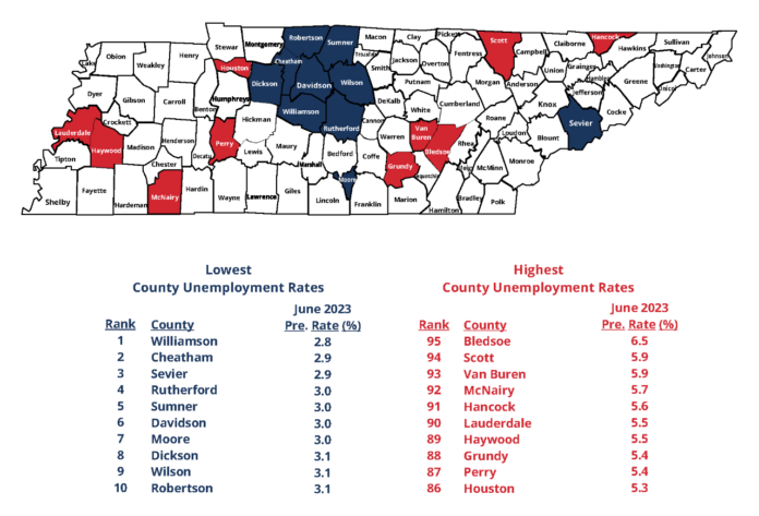 Tennessee County Unemployment Rate for June 2023