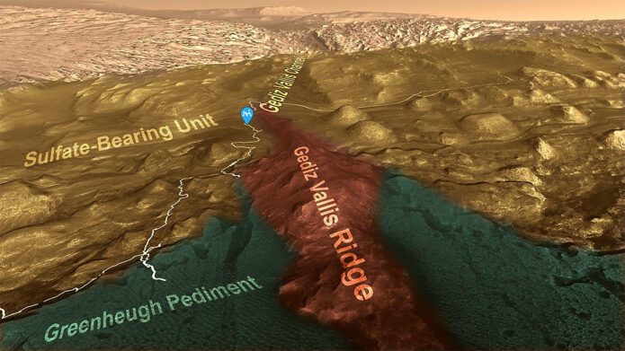 The route NASA’s Curiosity Mars rover has taken while driving through the lower part of Mount Sharp is shown as a pale line here. Different parts of the mountain are labeled by color; Curiosity is currently near the top end of Gediz Vallis Ridge, which appears in red. (NASA/JPL-Caltech/ESA/University of Arizona/JHUAPL/MSSS/USGS Astrogeology Science Center)