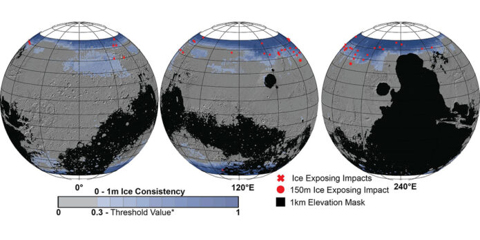 These Mars global maps show the likely distribution of water ice buried within the upper 3 feet (1 meter) of the planet’s surface and represent the latest data from the SWIM project. Buried ice will be a vital resource for astronauts on Mars, serving as drinking water and a key ingredient for rocket fuel. (NASA/JPL-Caltech/PSI)