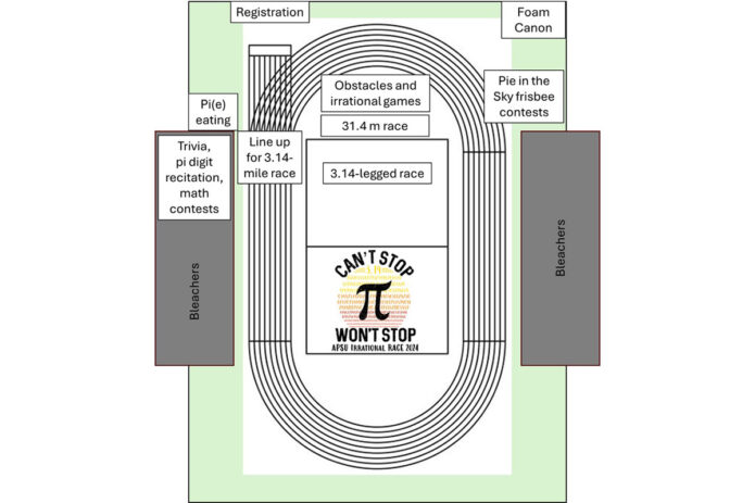 Pi Day Map of Fortera Stadium