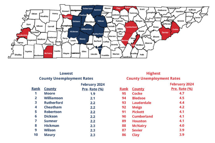 Tennessee County Unemployment Rate for February 2024