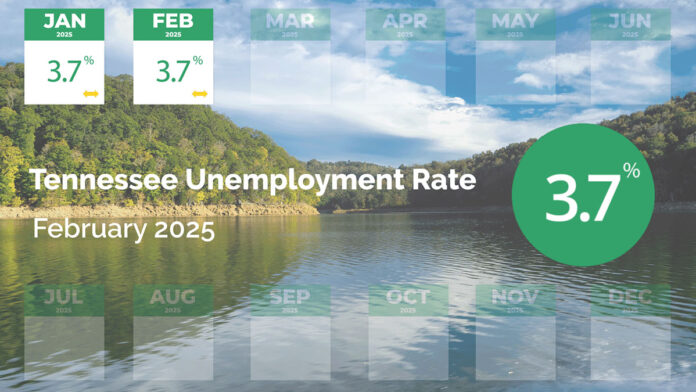 Tennessee Unemployment Rate for February 2025