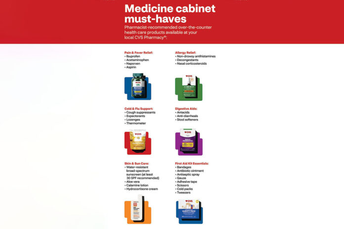 With the right healthcare supplies and expert support from your pharmacist, you can be prepared for whatever comes your way.