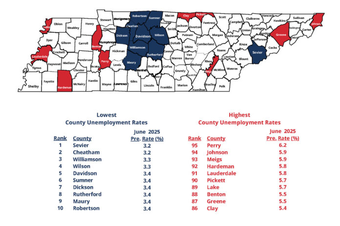 Tennessee County Unemployment Rate for June 2025