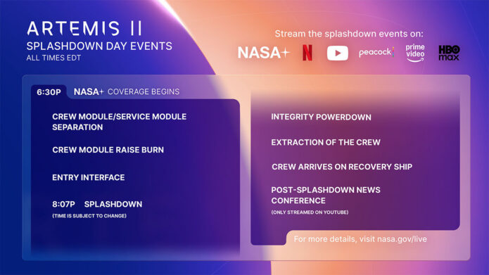 NASA’s Artemis II re-entry and splashdown timeline and streaming coverage. Splashdown is targeted for 7:07pm CT (8:07pm ET / 5:07pm PT) off the coast of San Diego, where NASA’s recovery team will be standing by to welcome the Artemis II crew home. (NASA)