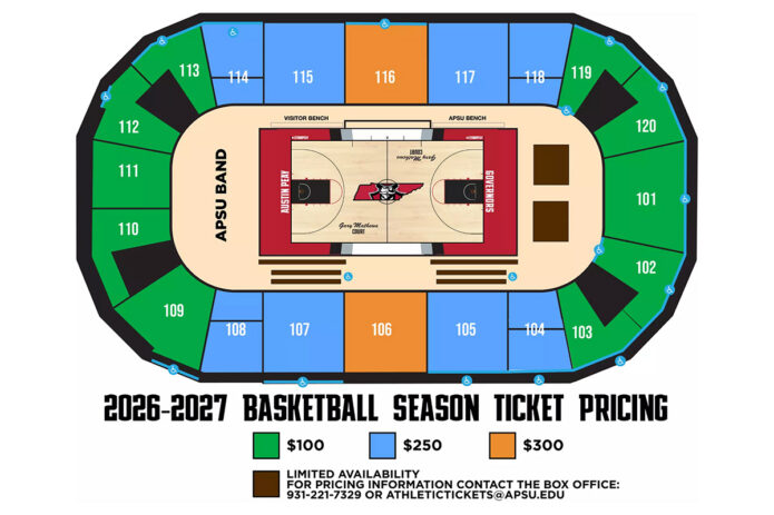 F&M Bank Arena Seating Chart