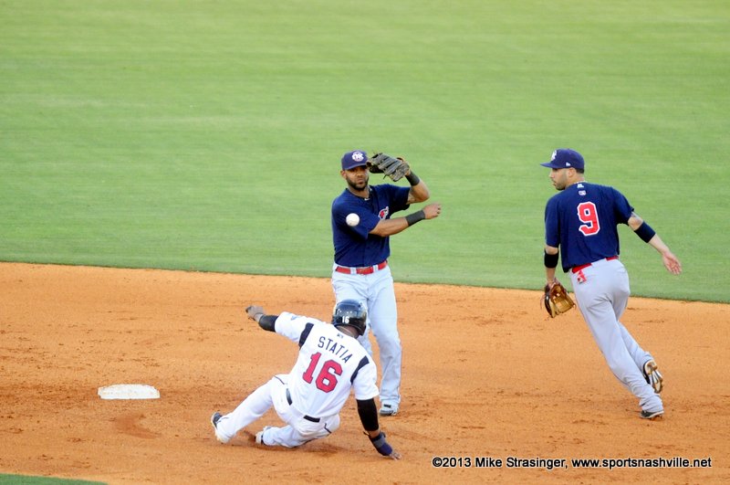 Nashville Sounds Baseball. Nashville Sounds Baseball.
