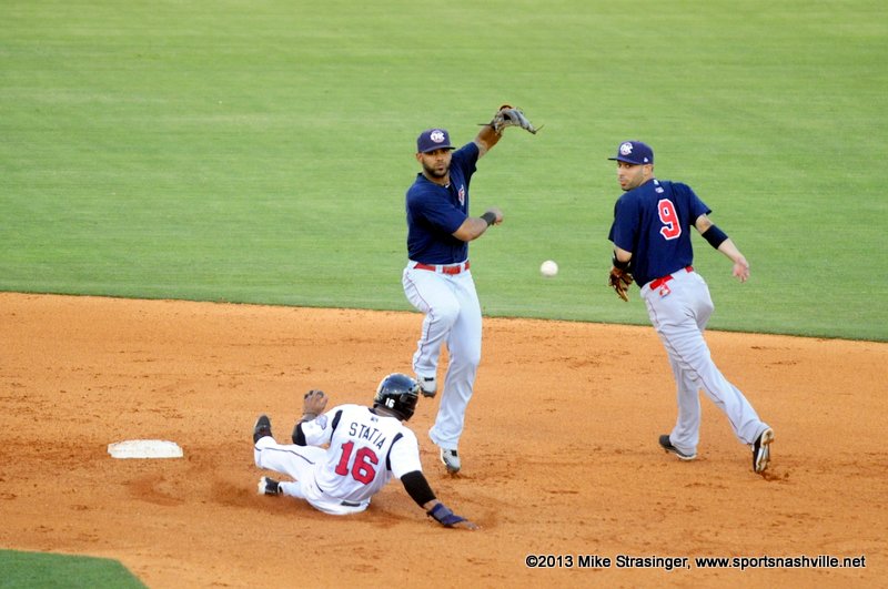 Nashville Sounds Baseball. Nashville Sounds Baseball.